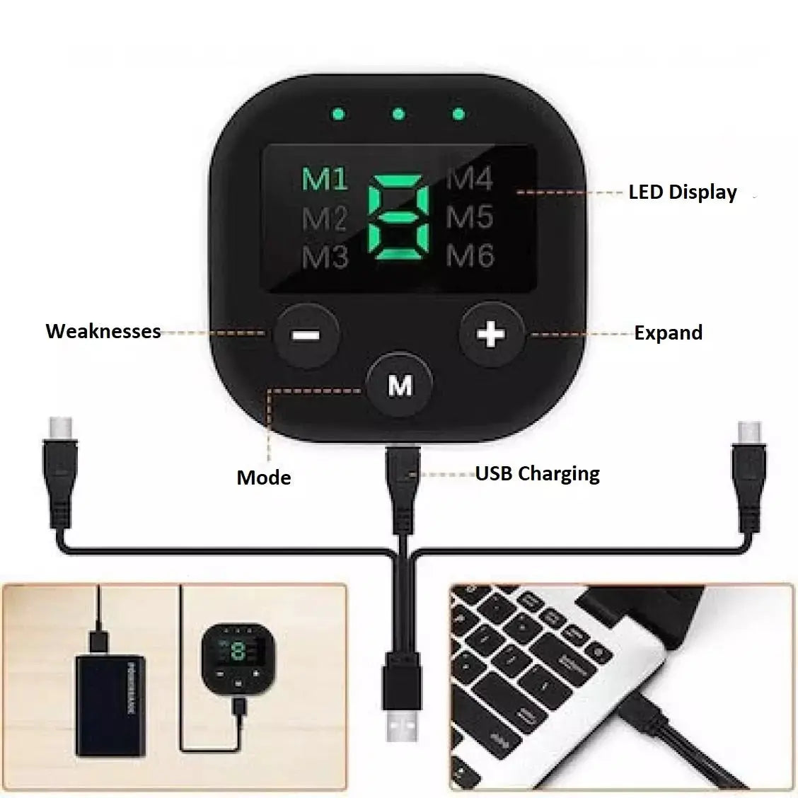 Le nouveau stimulateur abdominal Beauty