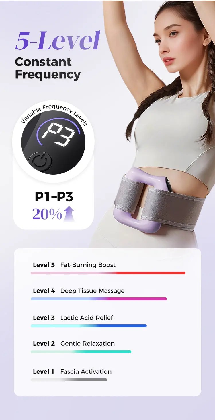 ⏳Durée limitée -40 %⏳Anneau multifonctionnel pour fascia complet Beauty