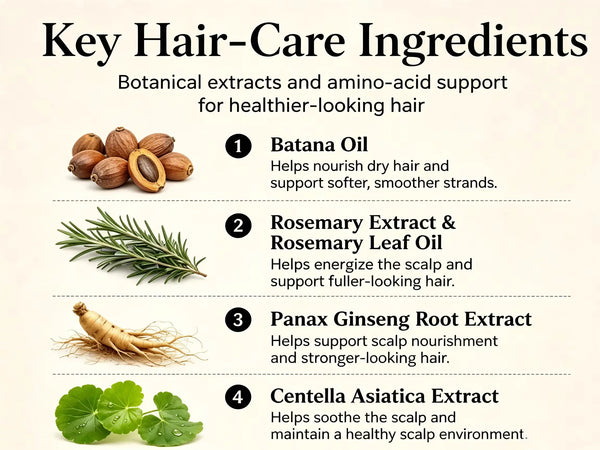 Batana Oil 100%Pure Beauty