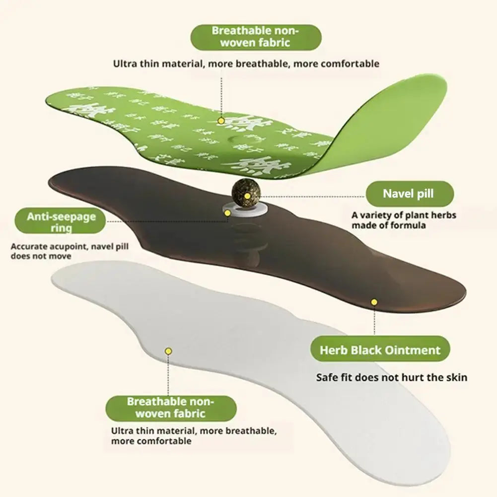 FlatTummy Patch Beauty